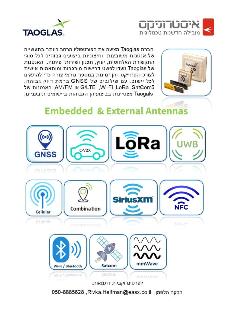 Taoglas Newsletter May 2024 ver 2