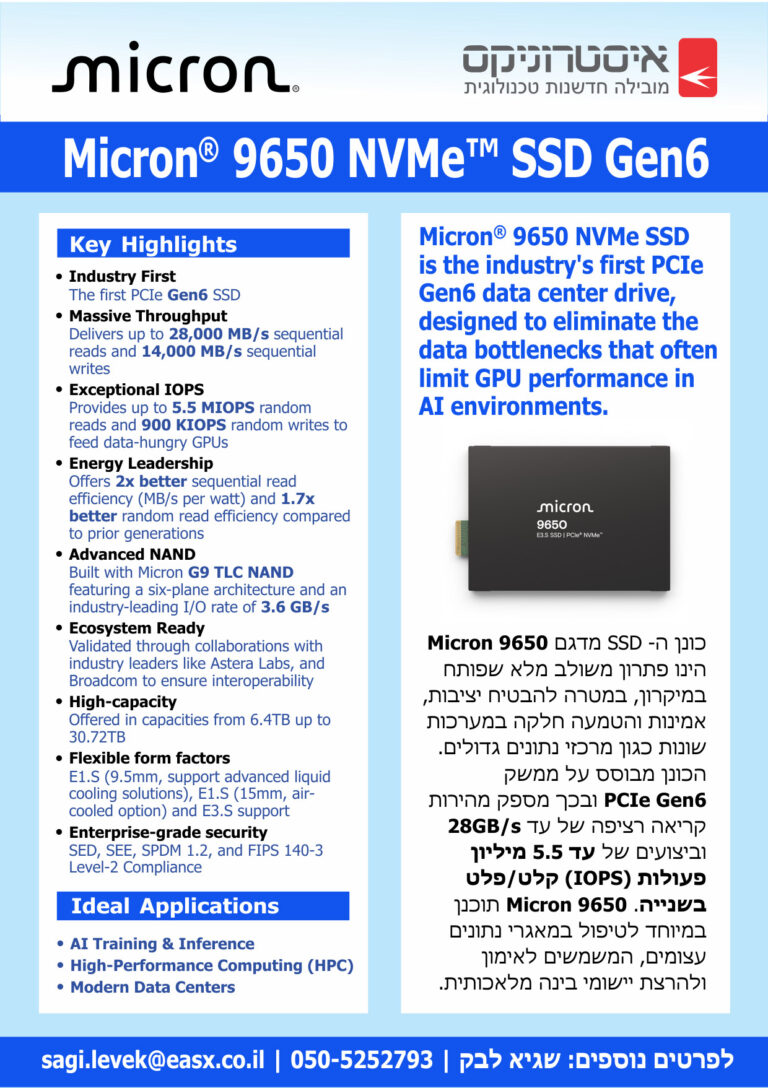 MICRON-9650---1